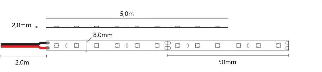 Led-Nauha Arten Base IP65, 24V, 9,6W/m, 5m