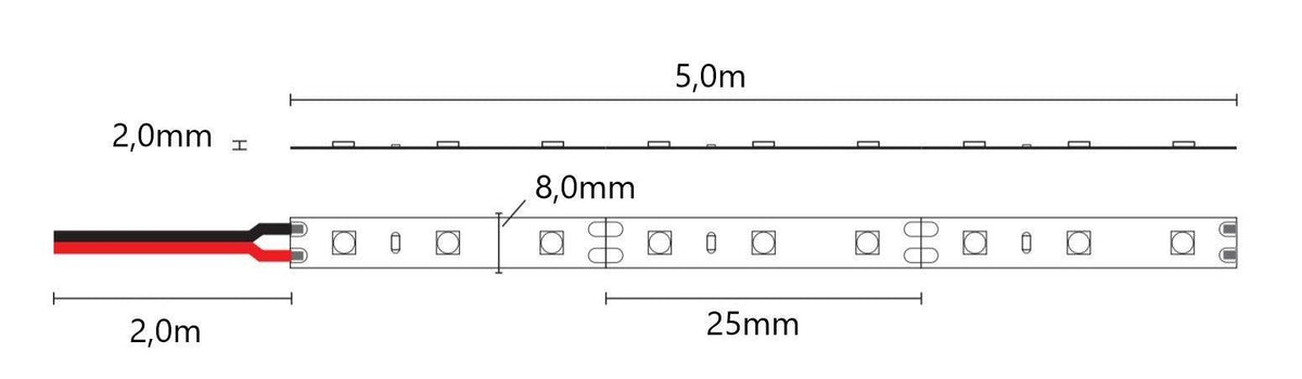 Led-nauha Jupeled 12V, 2,5m, 9,6W/m, IP20