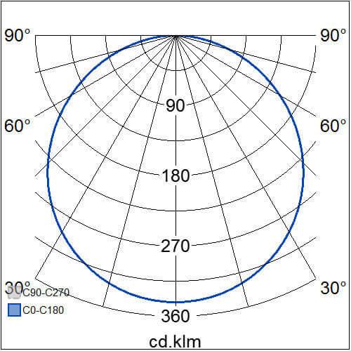 Alasvalo Airam Flat Sq, 9W, 500lm, IP44, himmennettävä, Ø120*26,5mm